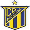 Bidasoa